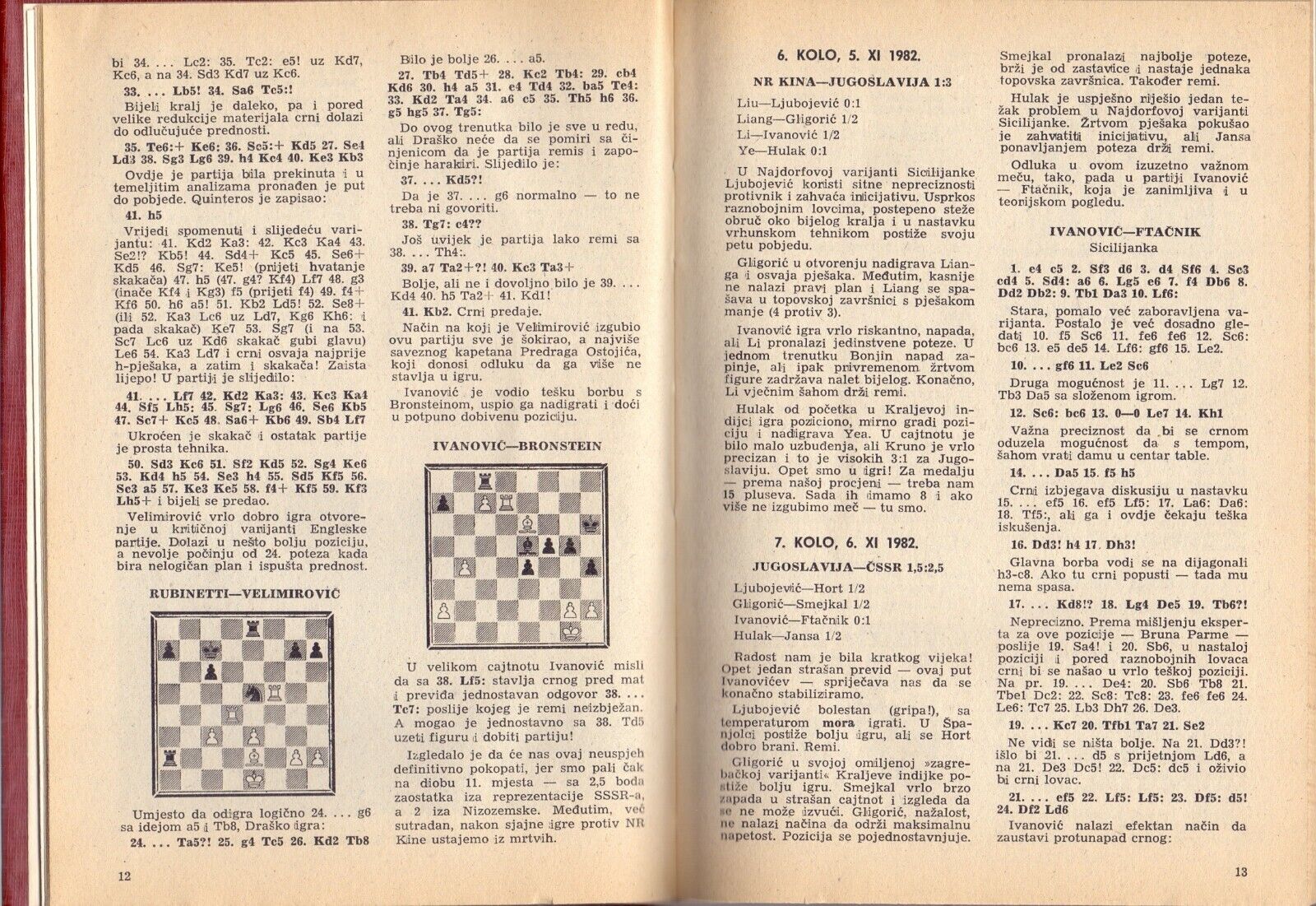 11931.Yugoslav chess magazine «Šahovski glasnik». Annual set 1983